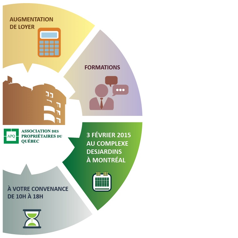 In 7 days! First Rent Increase Calculation Clinic APQ