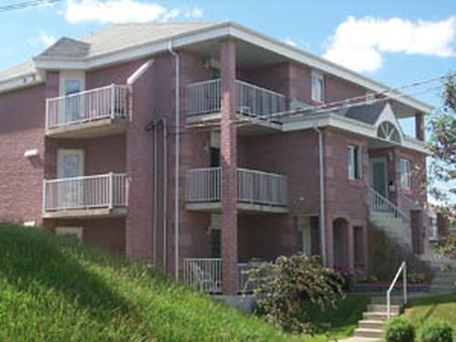 AUGUST 2016 HOUSING STARTS IN QUEBEC